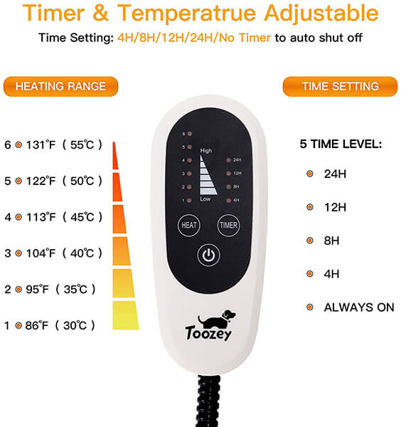 Toozey-PetBed-HeatingPad-03